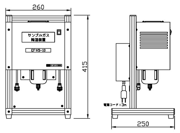 IAC 電子冷却フィルター EFA5-100A - 3