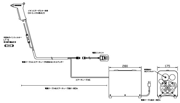SC-3-Set@\